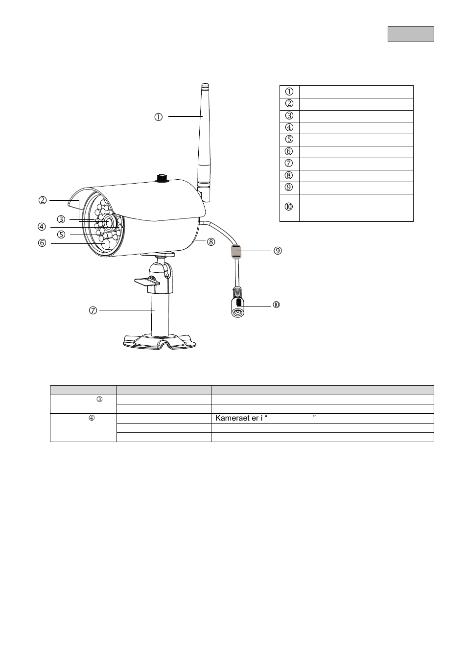 Beskrivelse af kameraet | ABUS TVAC16000B User Manual | Page 77 / 139