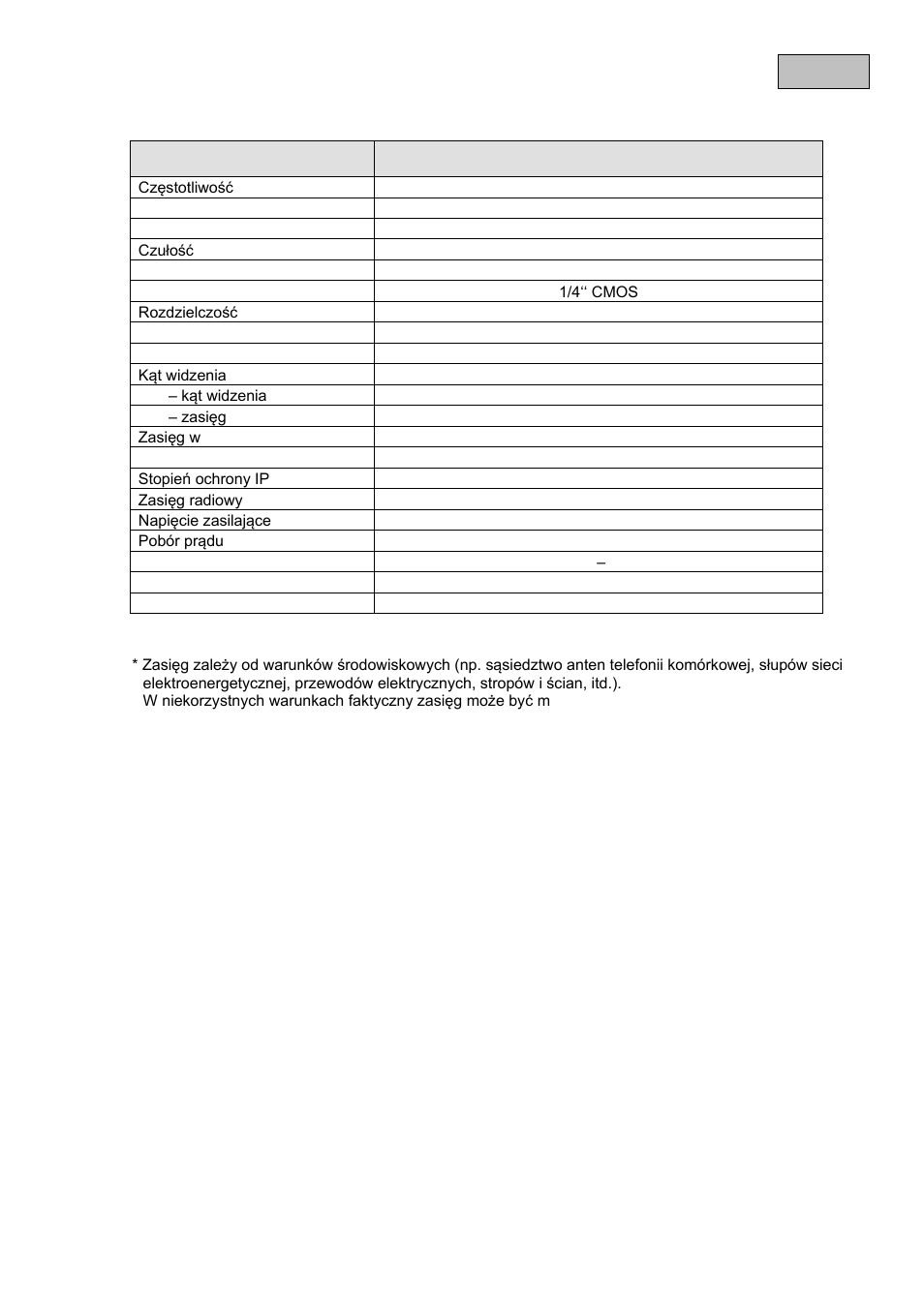 ABUS TVAC15010B User Manual | Page 32 / 44