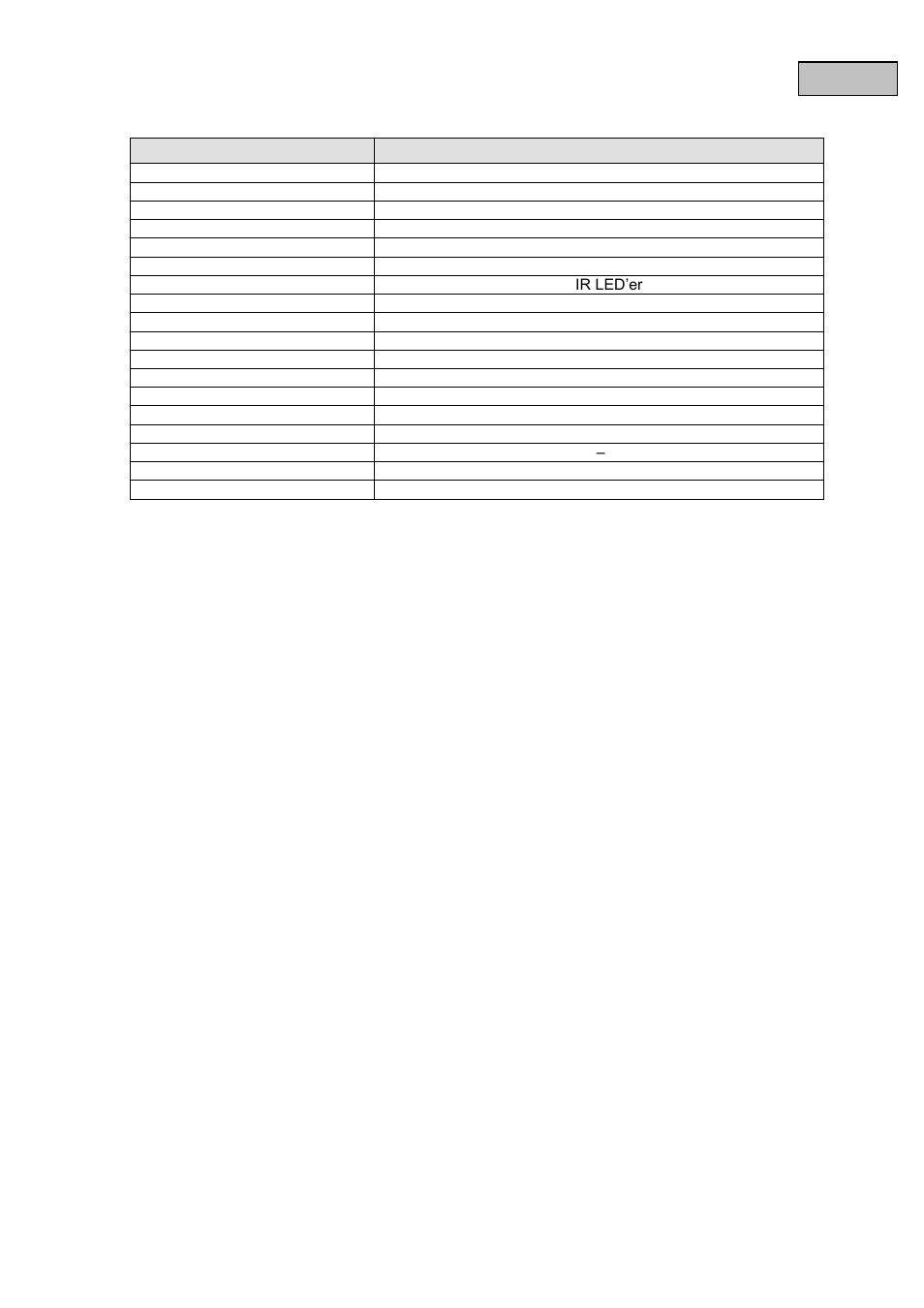 Dansk 8. tekniske data | ABUS TVAC16010B User Manual | Page 22 / 43