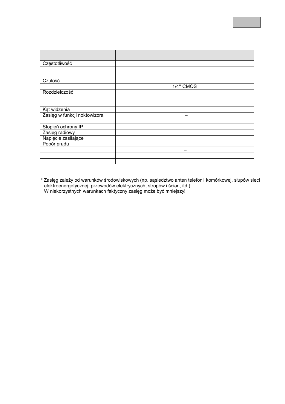 Polski 8. dane techniczne | ABUS TVAC16010B User Manual | Page 32 / 43