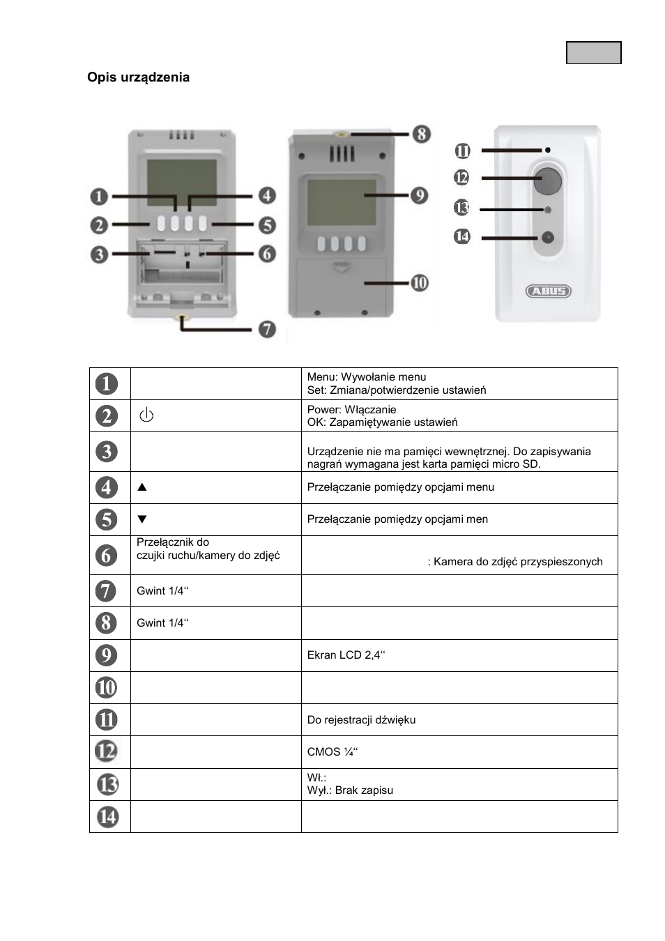 Opis urządzenia | ABUS TVAC80010B User Manual | Page 25 / 68