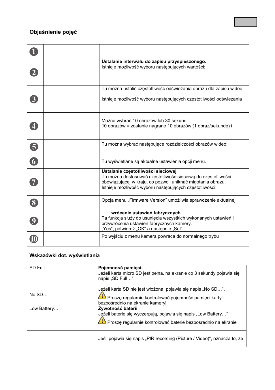 Objaśnienie pojęć | ABUS TVAC80010B User Manual | Page 30 / 68