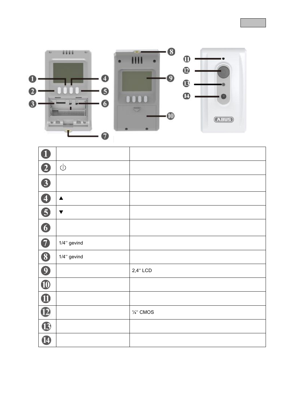 Apparatbeskrivelse | ABUS TVAC80010B User Manual | Page 41 / 68