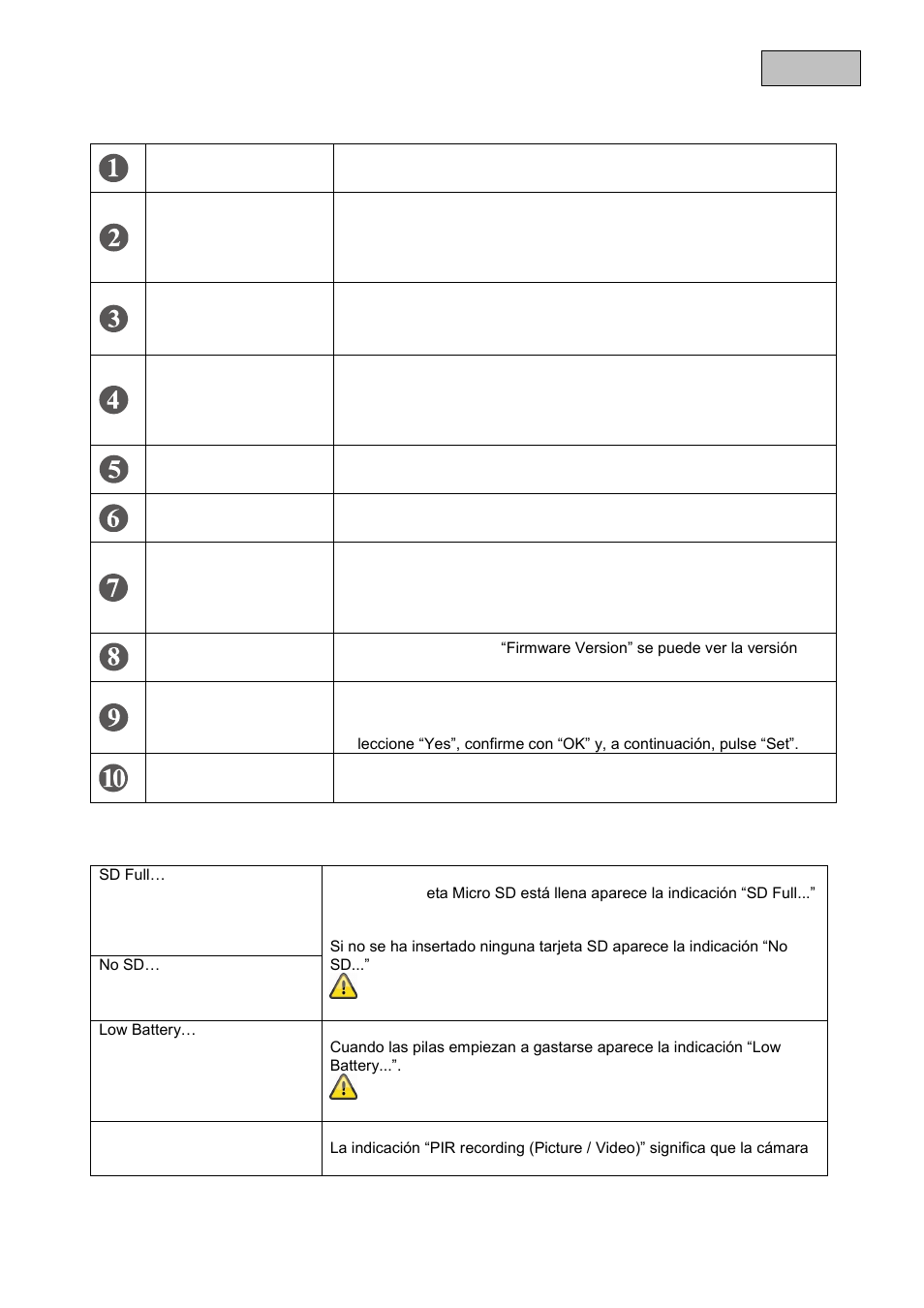 Español, Explicación de términos | ABUS TVAC80010B User Manual | Page 62 / 68