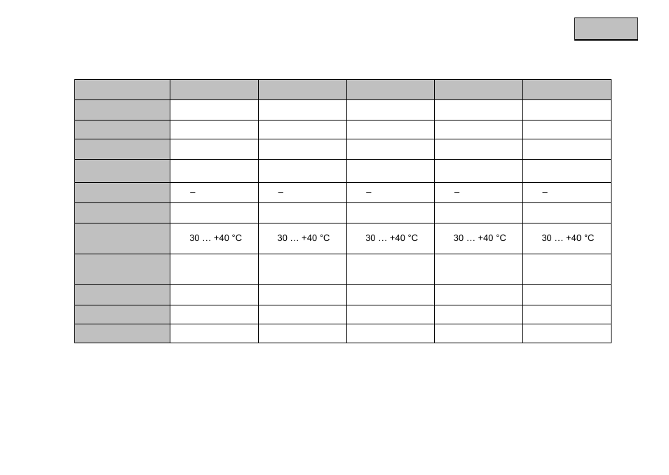 Teknisk data | ABUS TVAC711x0 User Manual | Page 62 / 90