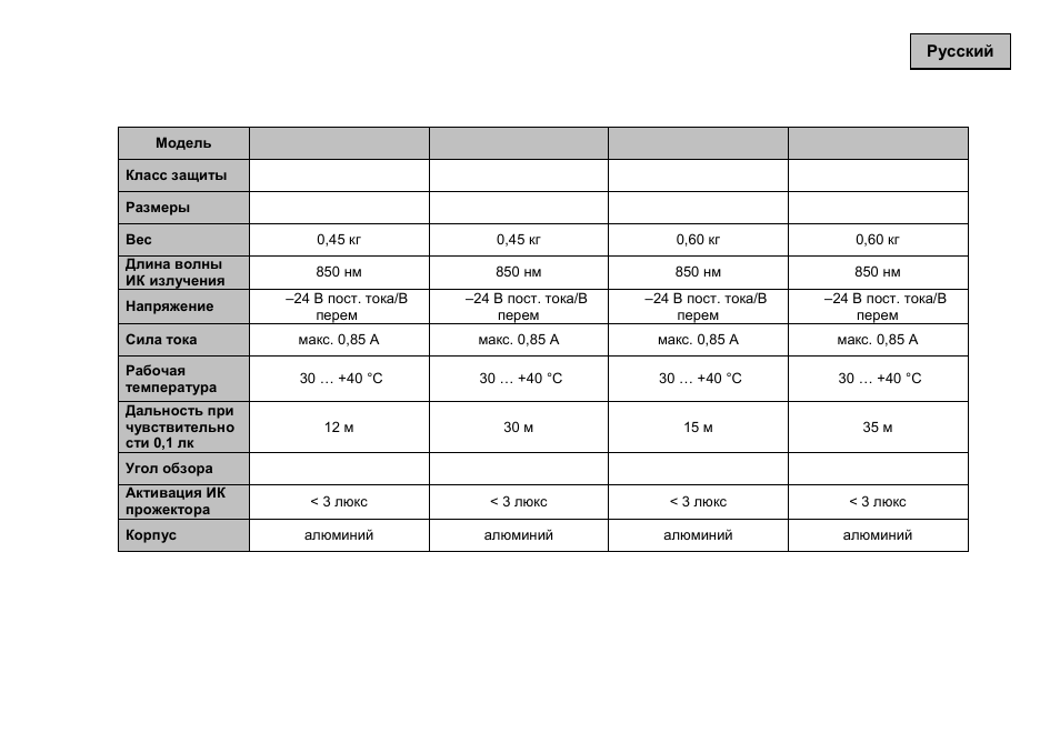 ABUS TVAC711x0 User Manual | Page 88 / 90