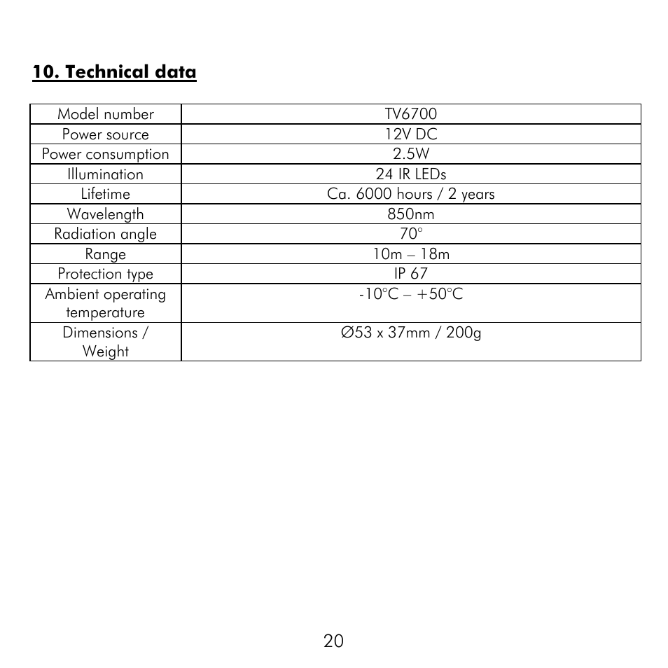ABUS TV6700 User Manual | Page 20 / 60