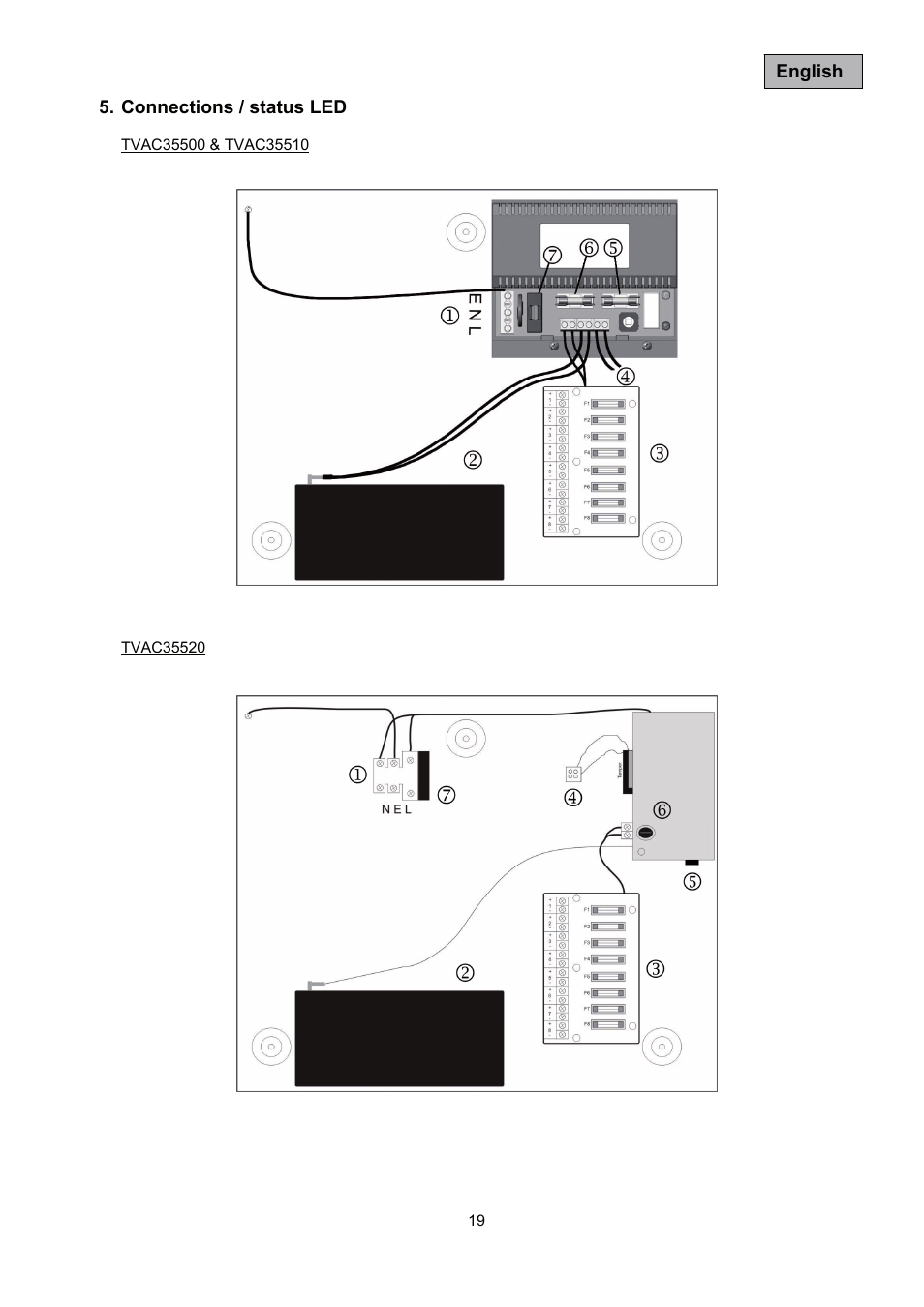 ABUS TVAC35500–TVAC35520 User Manual | Page 19 / 52