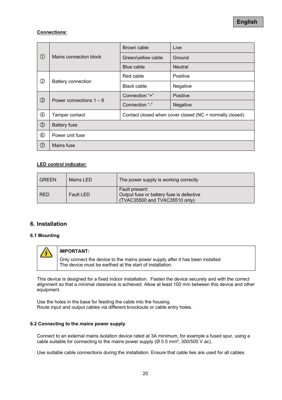 ABUS TVAC35500–TVAC35520 User Manual | Page 20 / 52