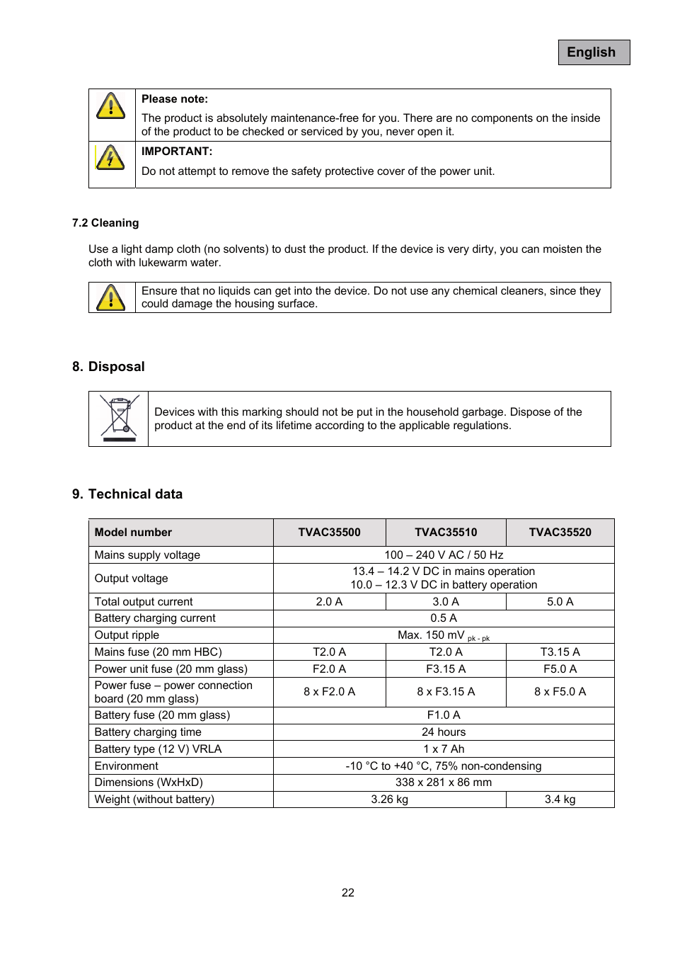 ABUS TVAC35500–TVAC35520 User Manual | Page 22 / 52