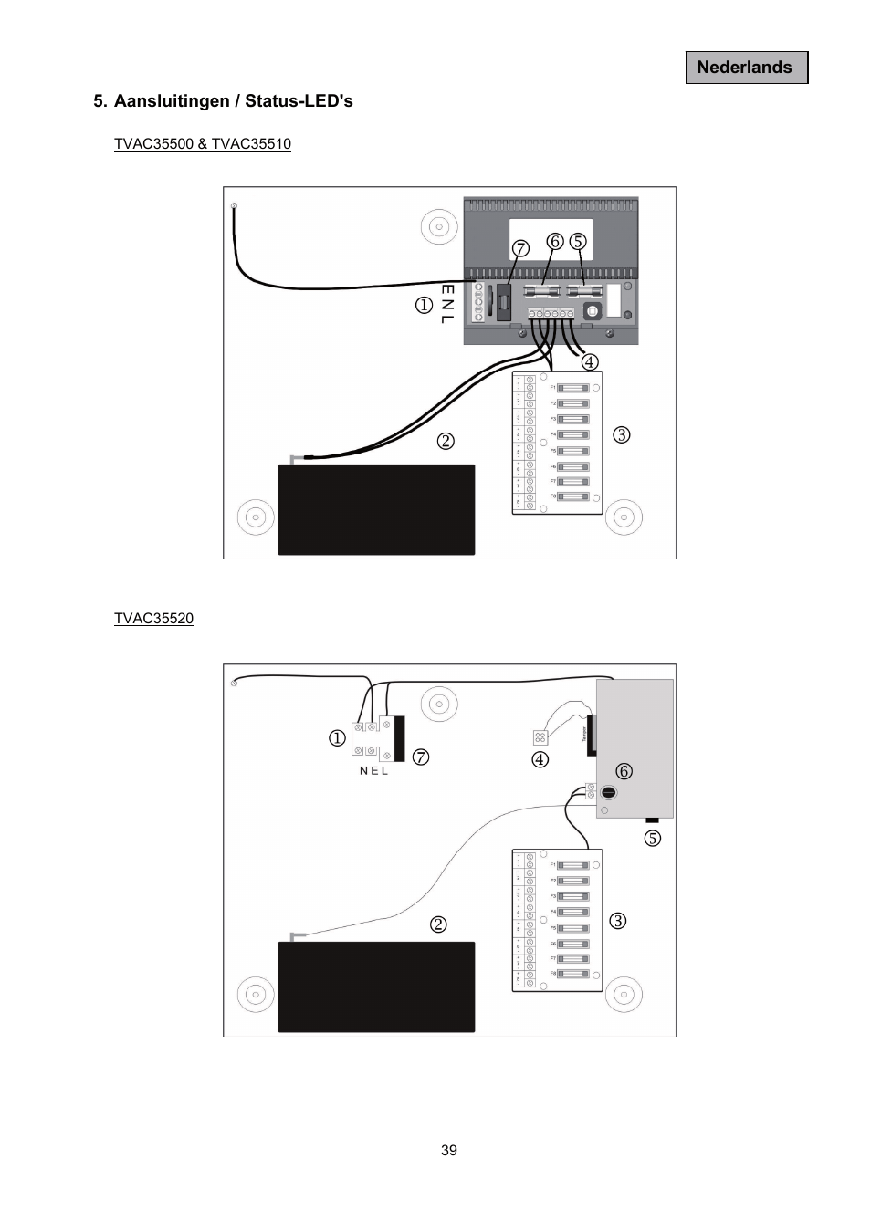 ABUS TVAC35500–TVAC35520 User Manual | Page 39 / 52