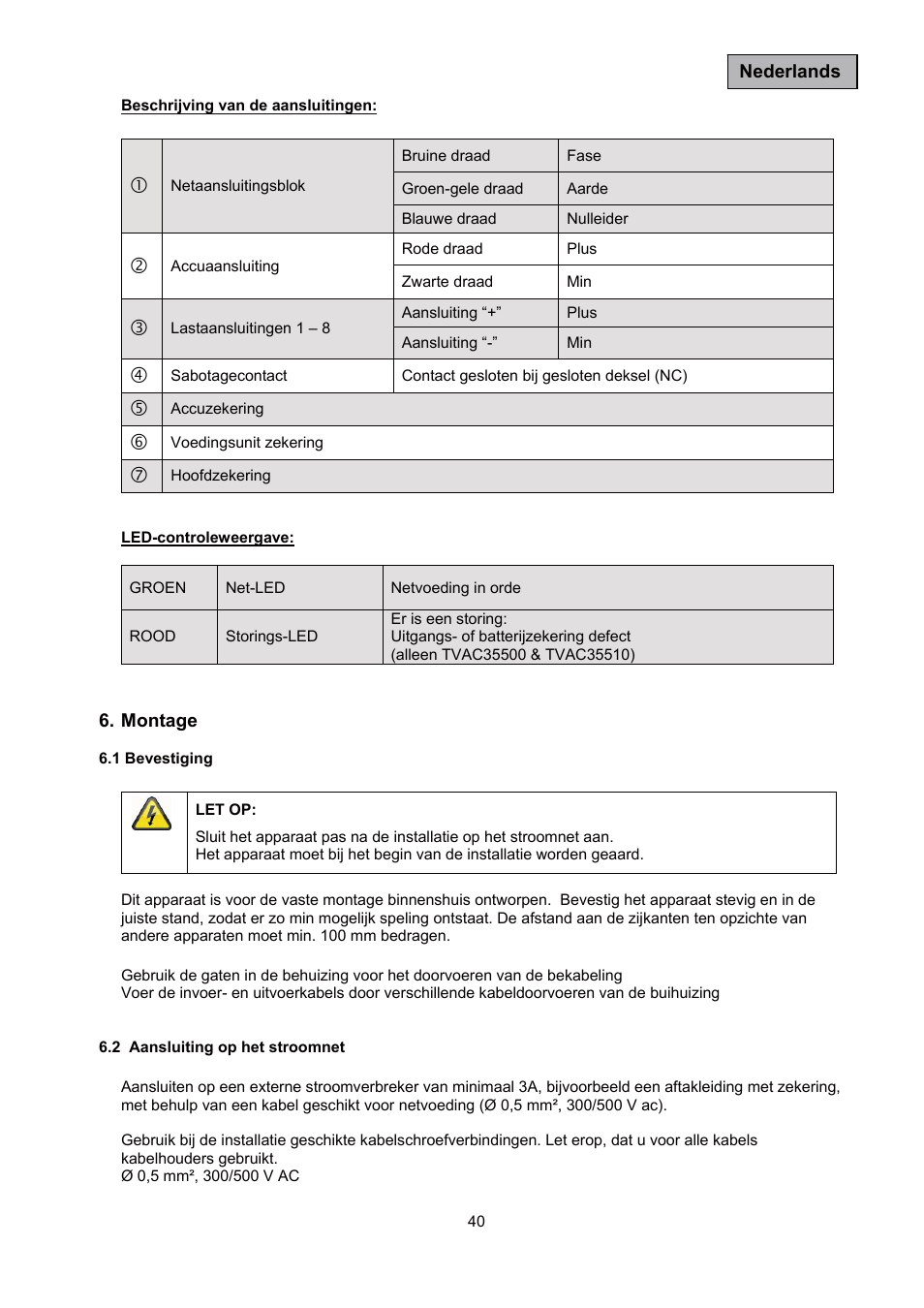 ABUS TVAC35500–TVAC35520 User Manual | Page 40 / 52