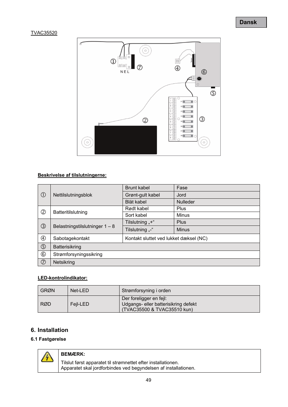 ABUS TVAC35500–TVAC35520 User Manual | Page 49 / 52