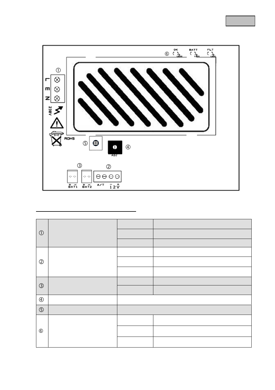ABUS TVAC35600 User Manual | Page 18 / 48