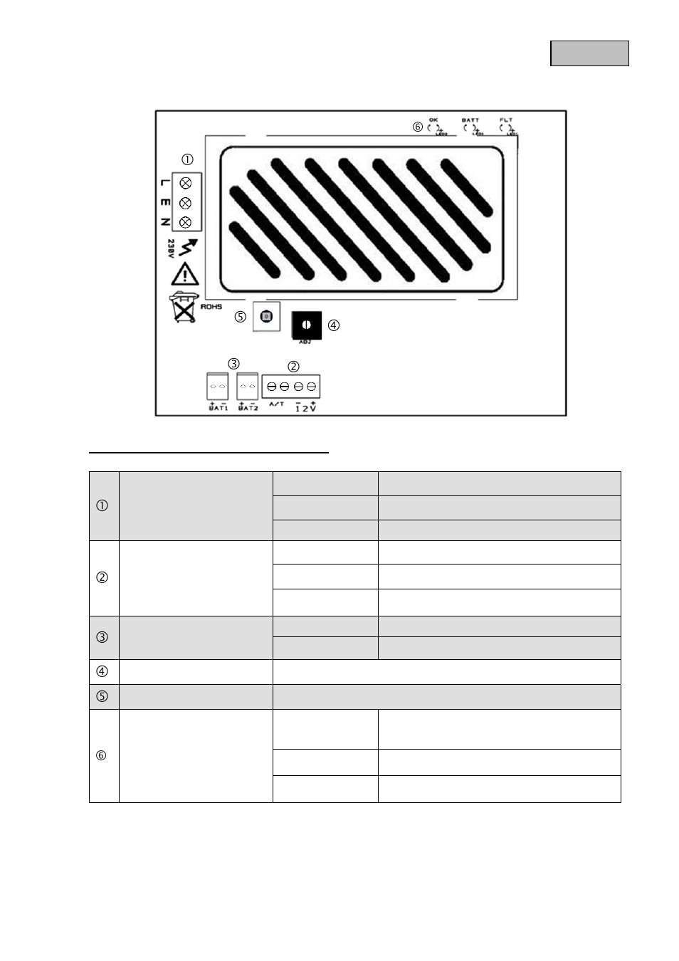 ABUS TVAC35600 User Manual | Page 27 / 48