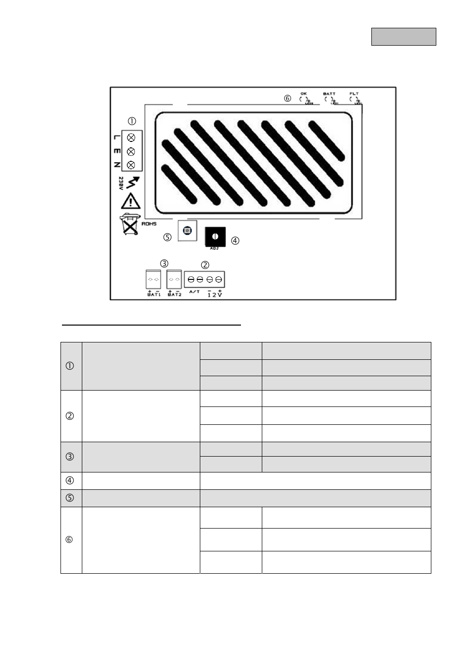 ABUS TVAC35600 User Manual | Page 36 / 48