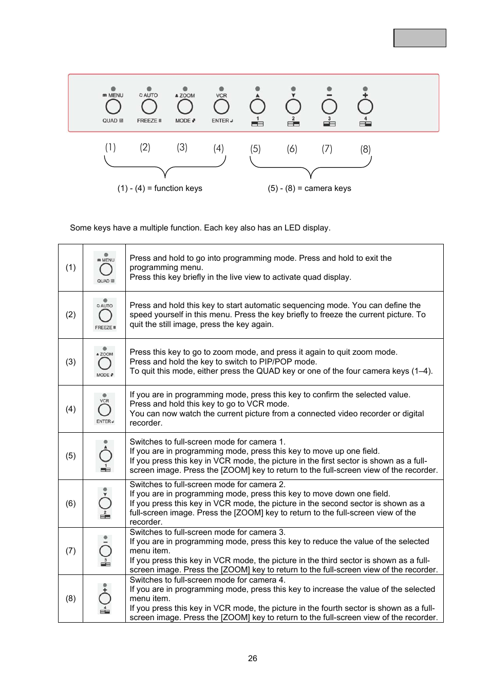 ABUS TVAC21000 User Manual | Page 29 / 98