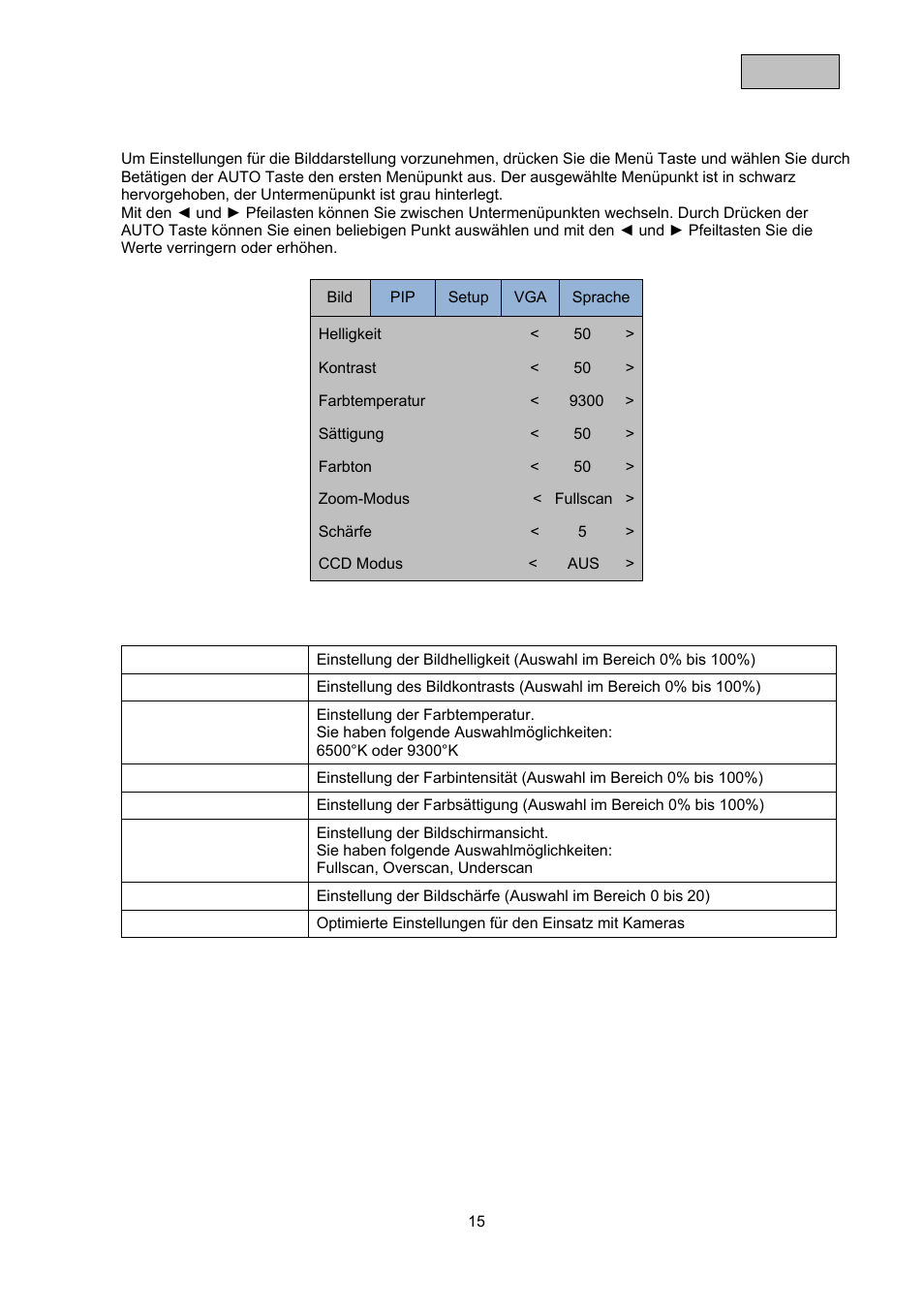 ABUS TVAC10000 User Manual | Page 15 / 92