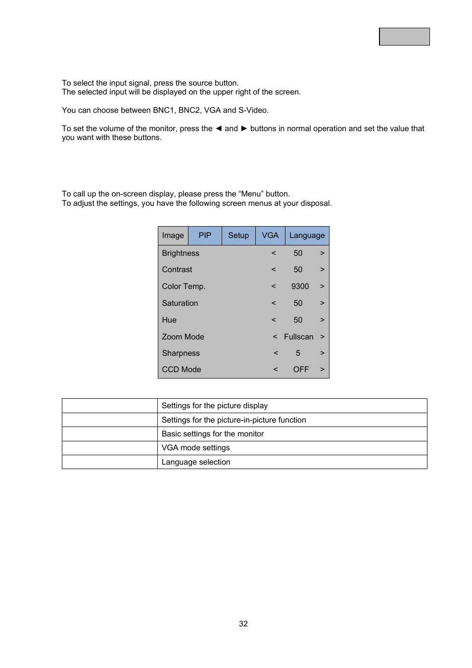 ABUS TVAC10000 User Manual | Page 32 / 92