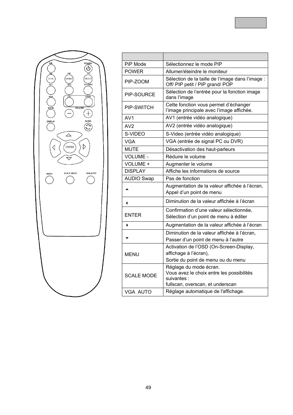 ABUS TVAC10000 User Manual | Page 49 / 92