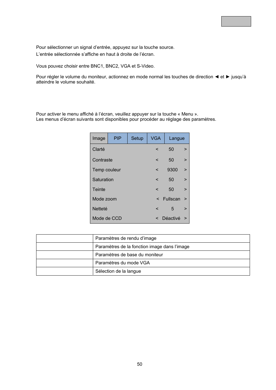 ABUS TVAC10000 User Manual | Page 50 / 92