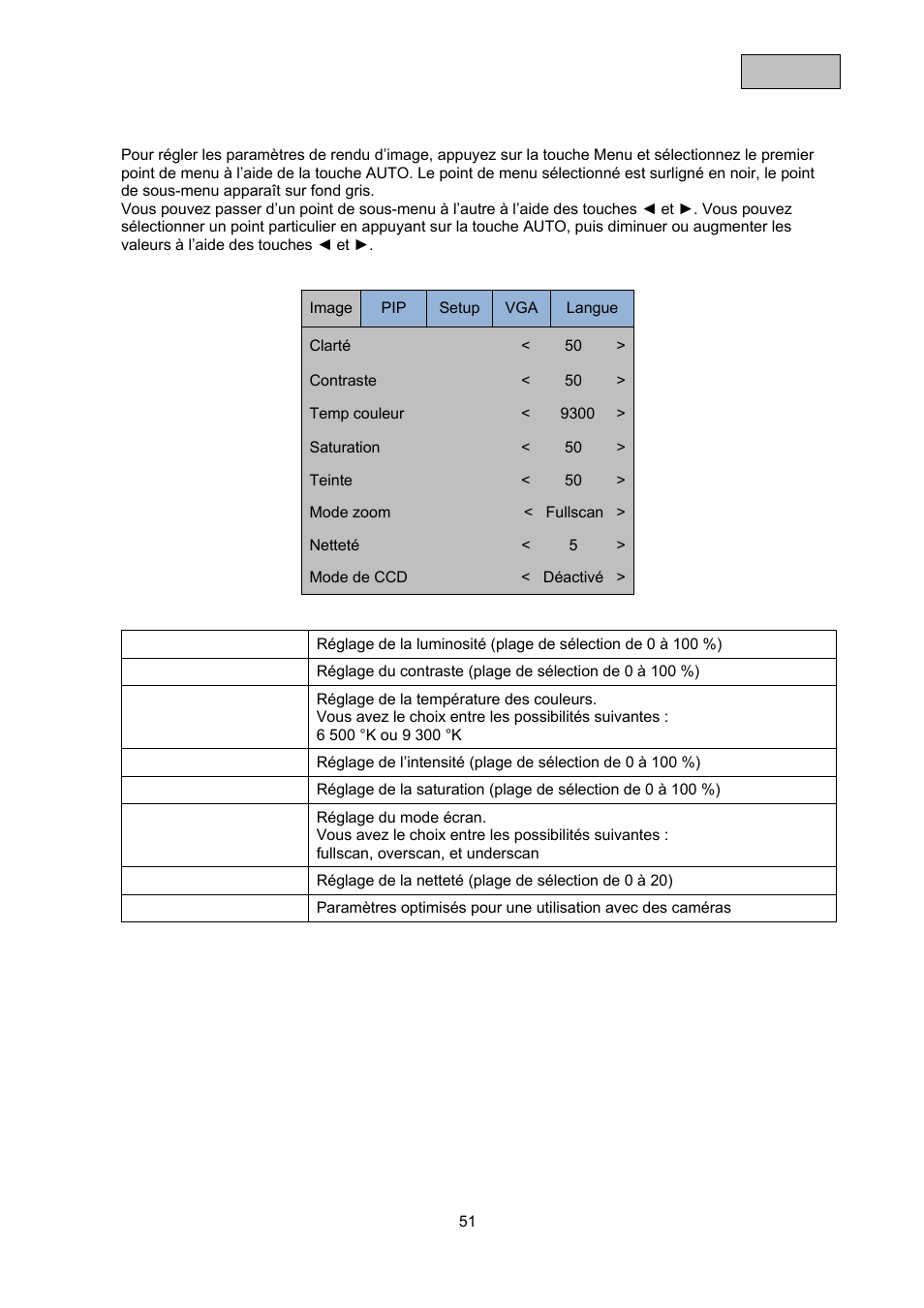 ABUS TVAC10000 User Manual | Page 51 / 92