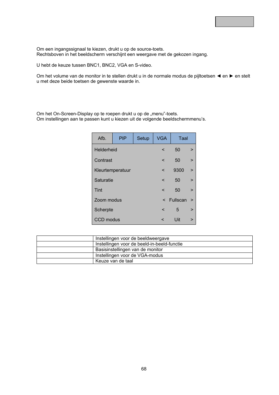ABUS TVAC10000 User Manual | Page 68 / 92