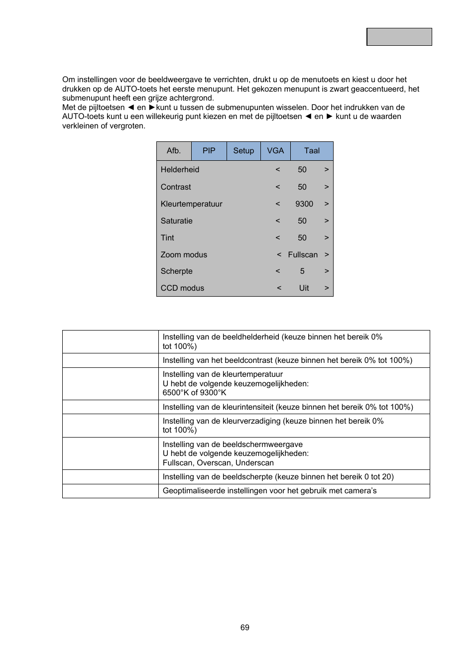ABUS TVAC10000 User Manual | Page 69 / 92