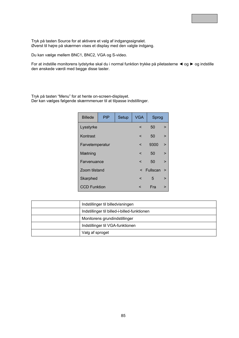 ABUS TVAC10000 User Manual | Page 85 / 92