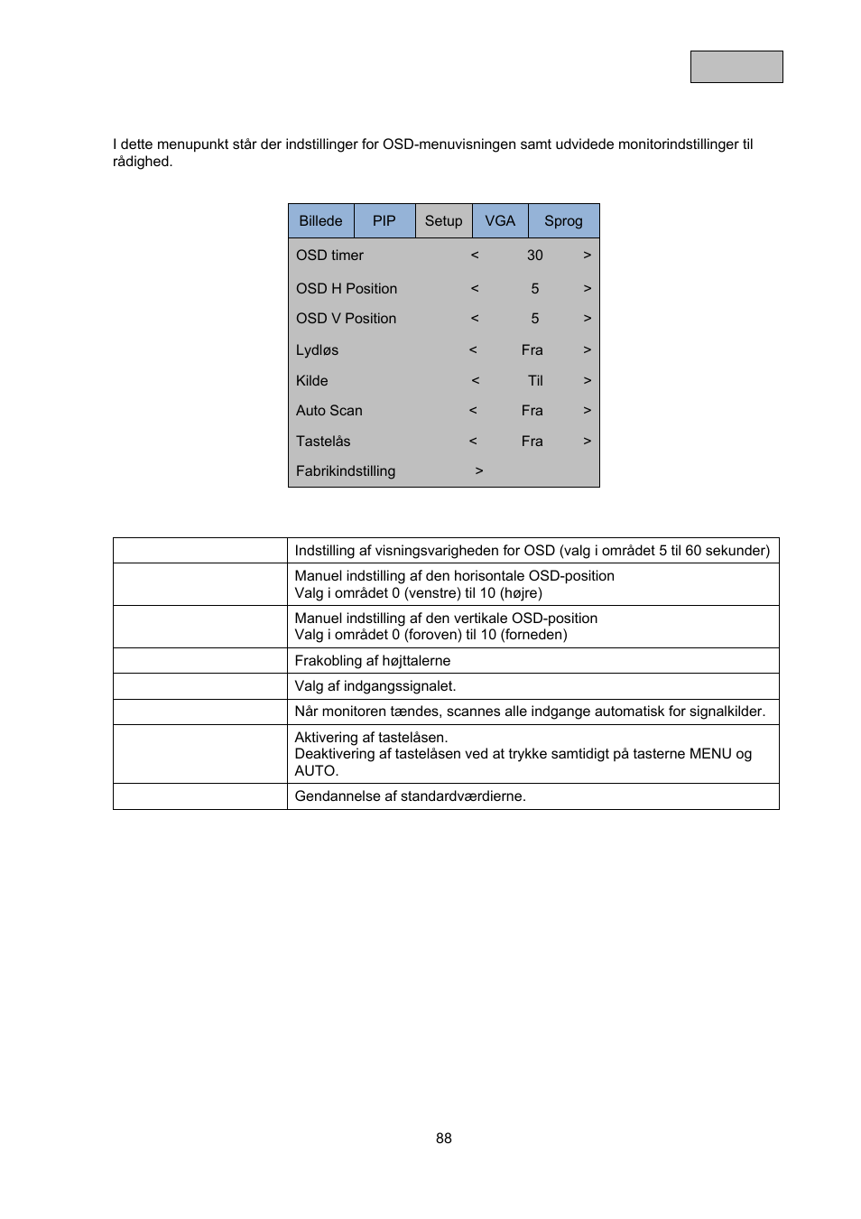 ABUS TVAC10000 User Manual | Page 88 / 92