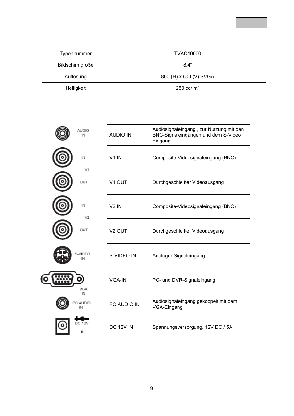 ABUS TVAC10000 User Manual | Page 9 / 92