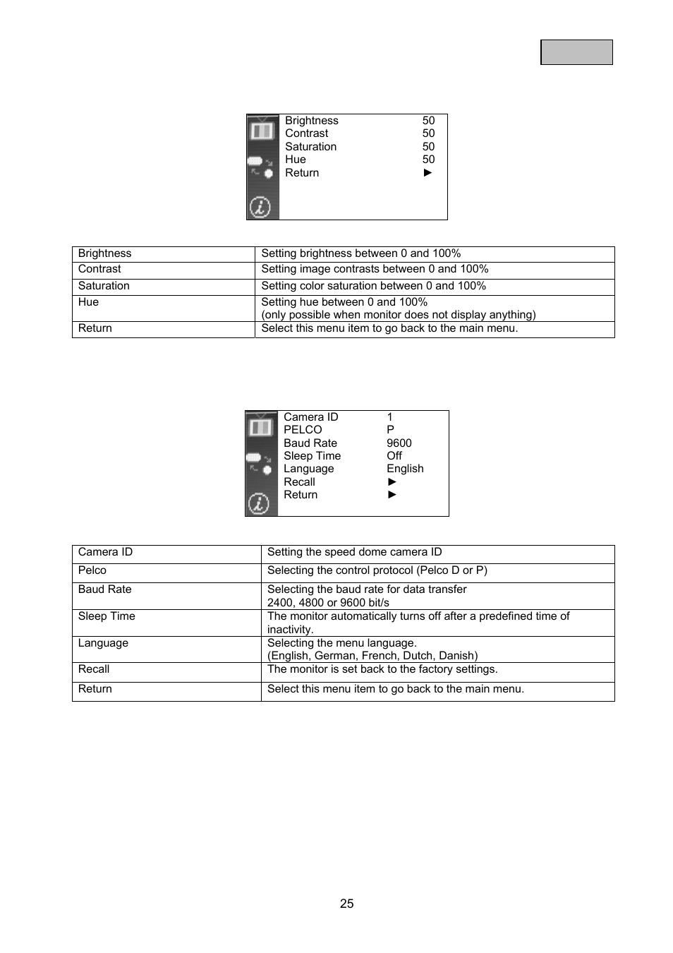 ABUS TVAC10100 User Manual | Page 25 / 76