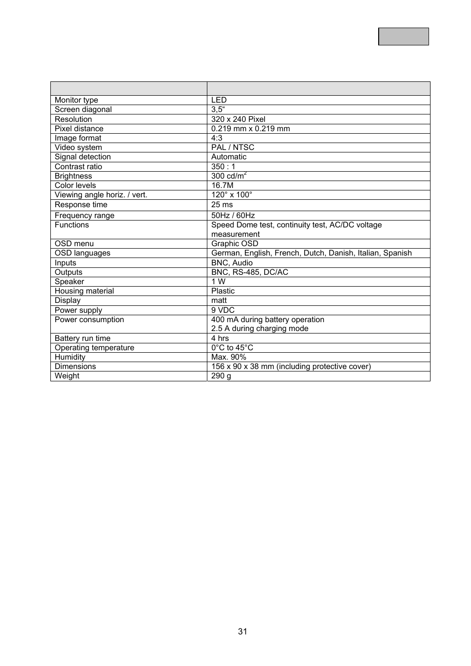 ABUS TVAC10100 User Manual | Page 31 / 76