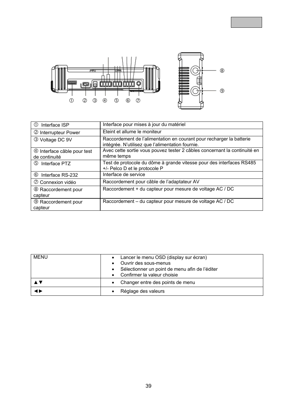 ABUS TVAC10100 User Manual | Page 39 / 76