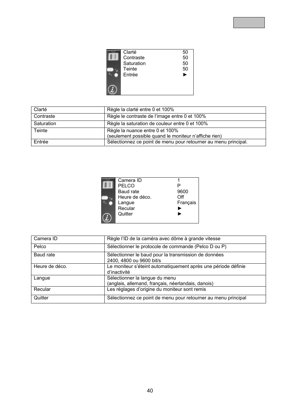 ABUS TVAC10100 User Manual | Page 40 / 76