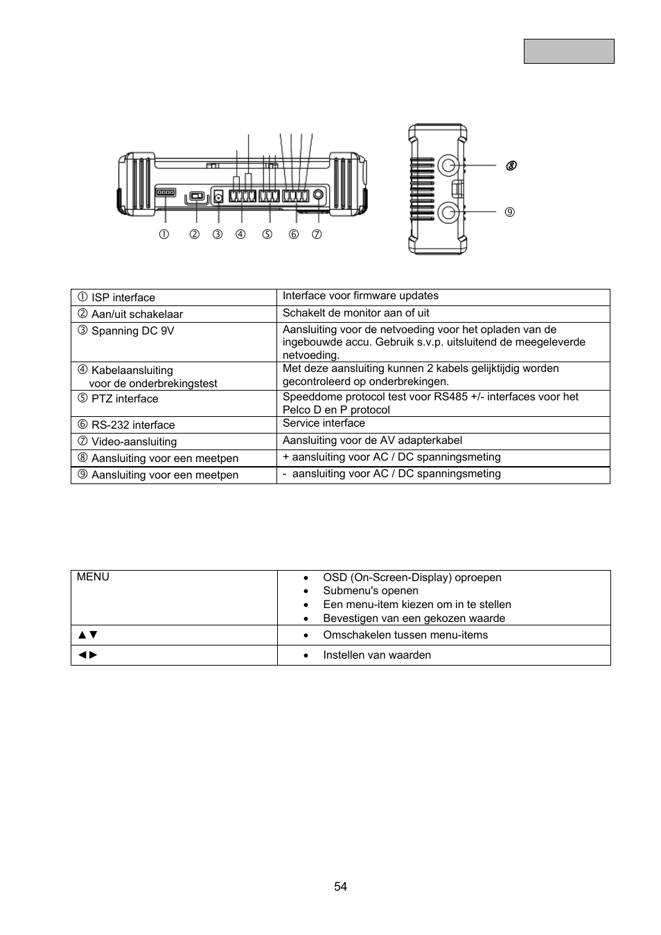 ABUS TVAC10100 User Manual | Page 54 / 76