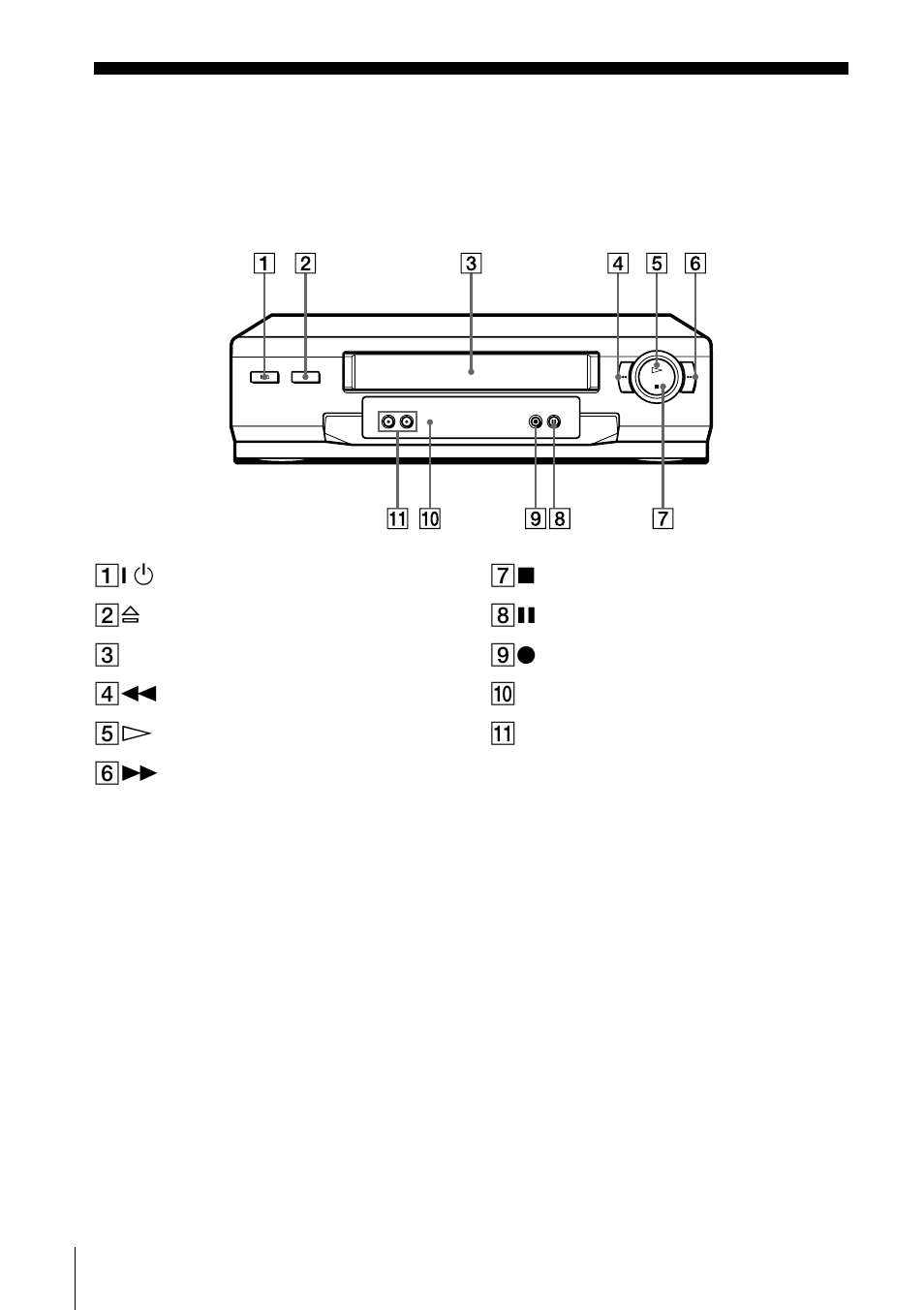 Index to parts and controls, Front panel, Getting started | Sony SLV-SE210D User Manual | Page 4 / 61