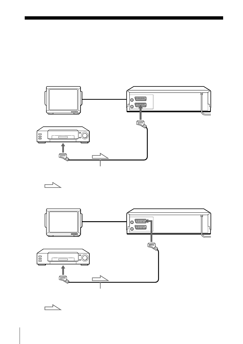 Editing with another vcr, How to connect to record on this vcr | Sony SLV-SE210D User Manual | Page 50 / 61