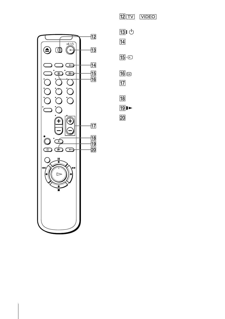Sony SLV-SE210D User Manual | Page 8 / 61