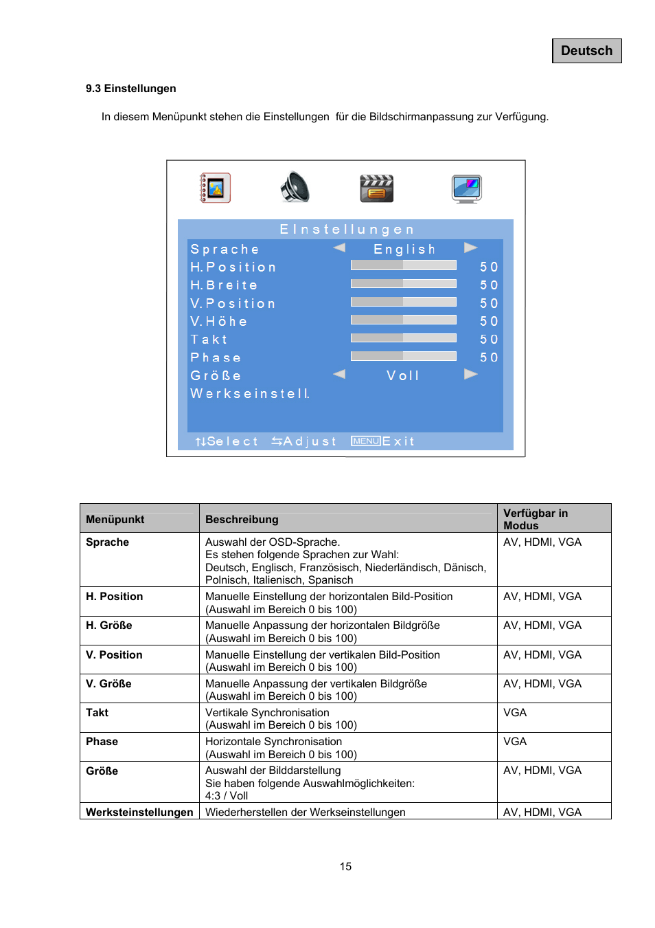 ABUS TVAC10041 Operating instructions User Manual | Page 15 / 99