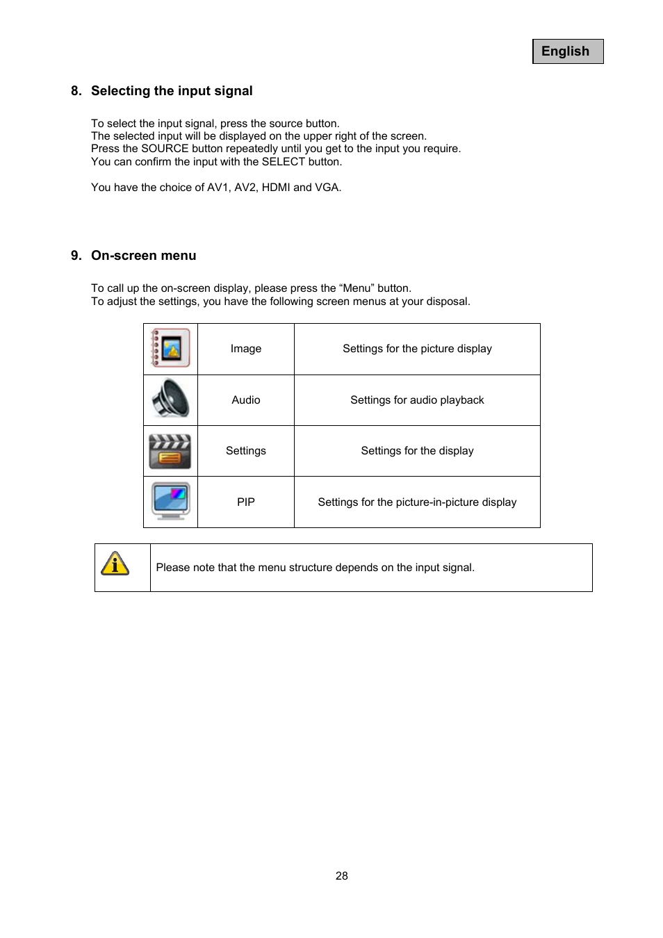 ABUS TVAC10041 Operating instructions User Manual | Page 28 / 99