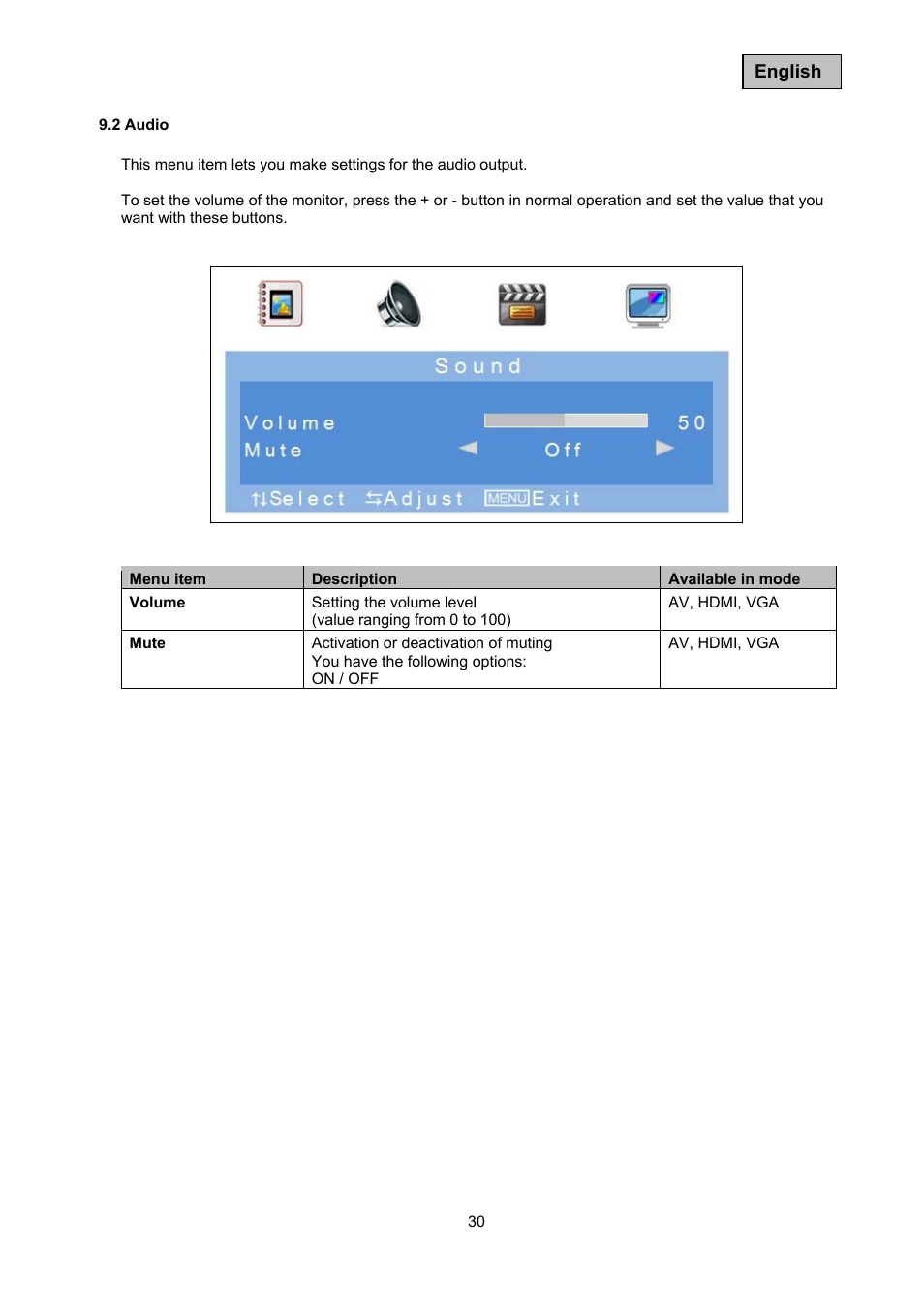 ABUS TVAC10041 Operating instructions User Manual | Page 30 / 99