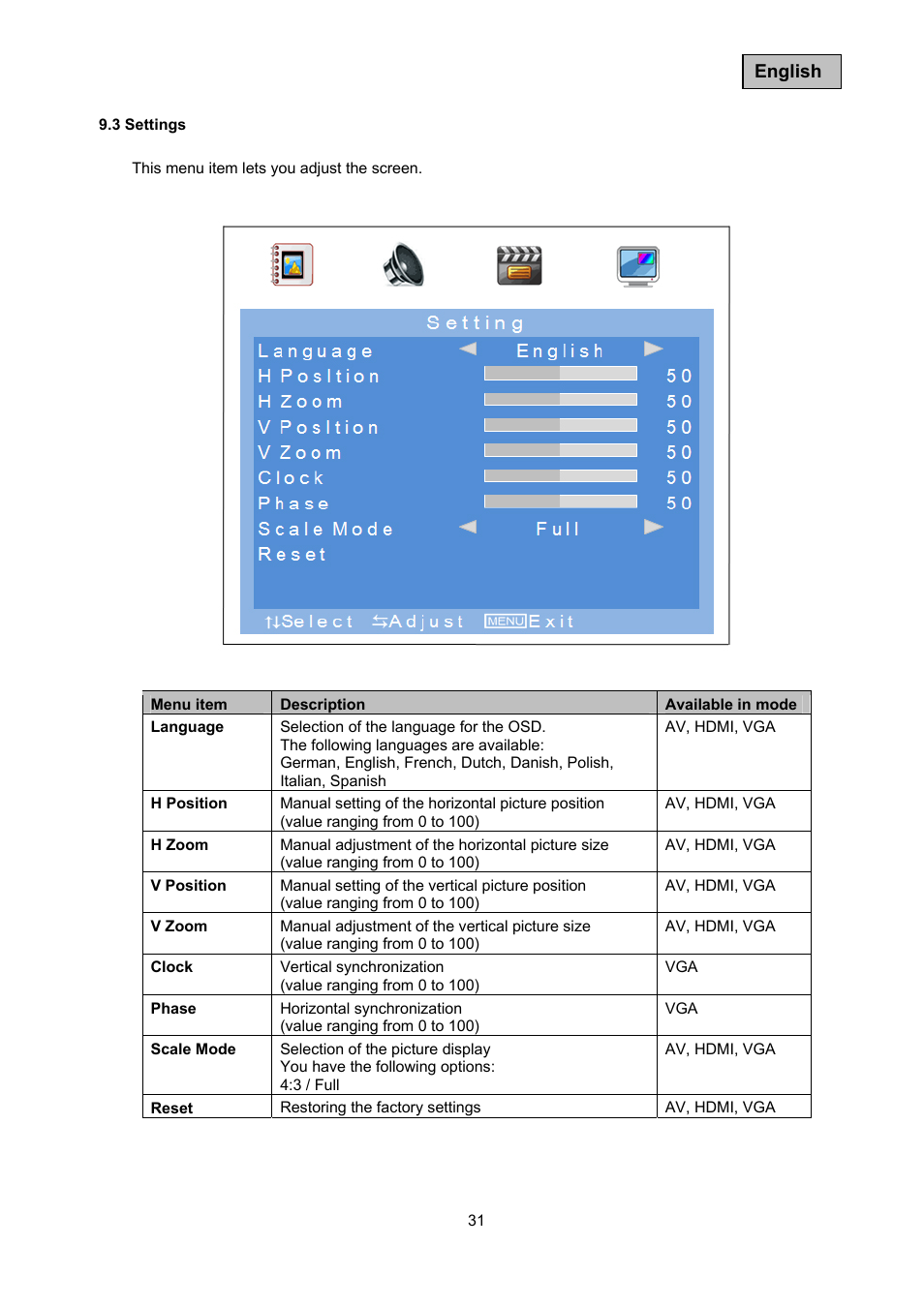 ABUS TVAC10041 Operating instructions User Manual | Page 31 / 99
