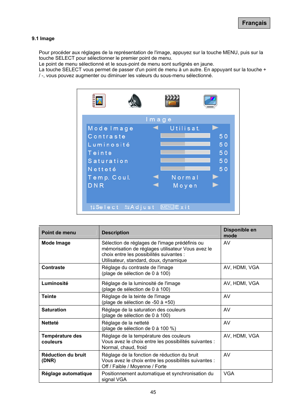 ABUS TVAC10041 Operating instructions User Manual | Page 45 / 99