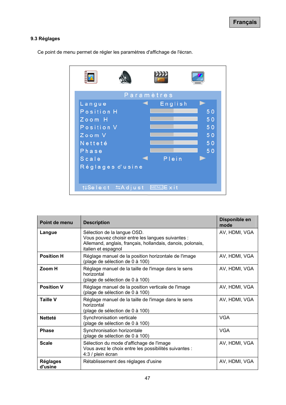 ABUS TVAC10041 Operating instructions User Manual | Page 47 / 99