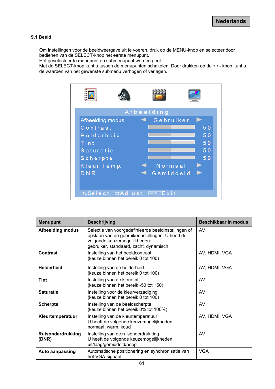 ABUS TVAC10041 Operating instructions User Manual | Page 61 / 99