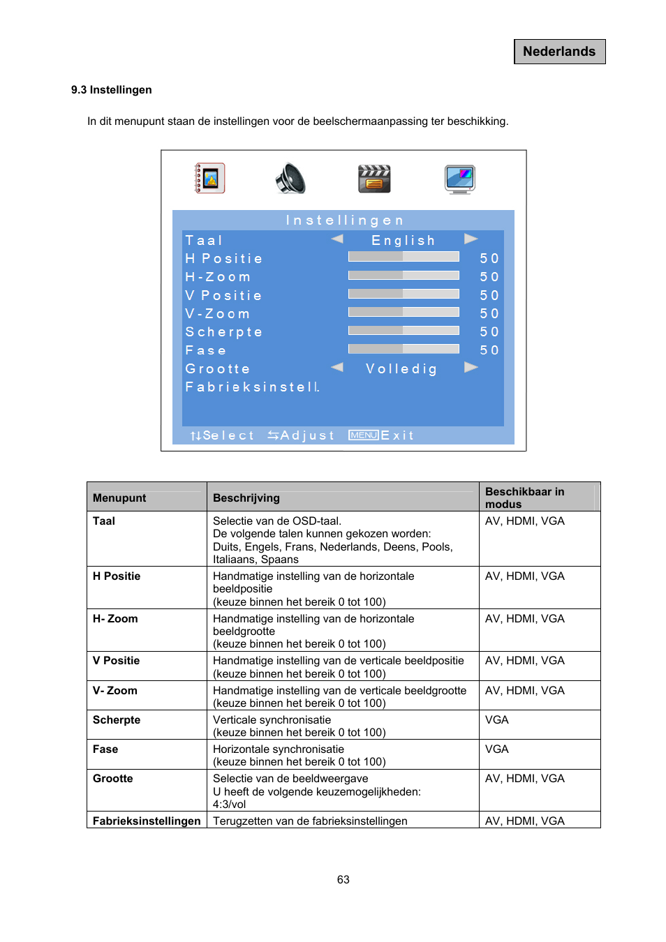 ABUS TVAC10041 Operating instructions User Manual | Page 63 / 99