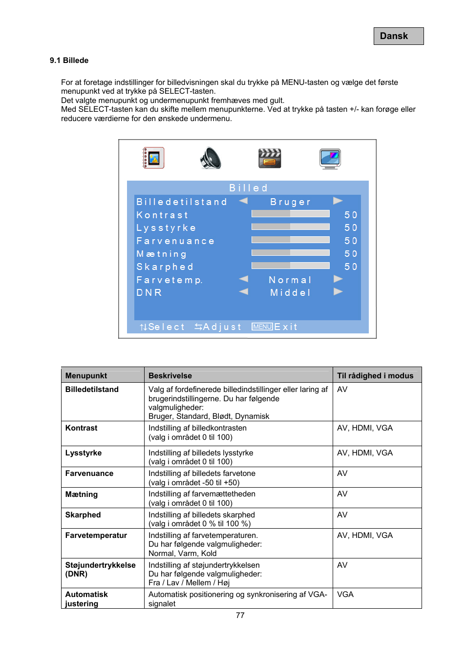 ABUS TVAC10041 Operating instructions User Manual | Page 77 / 99