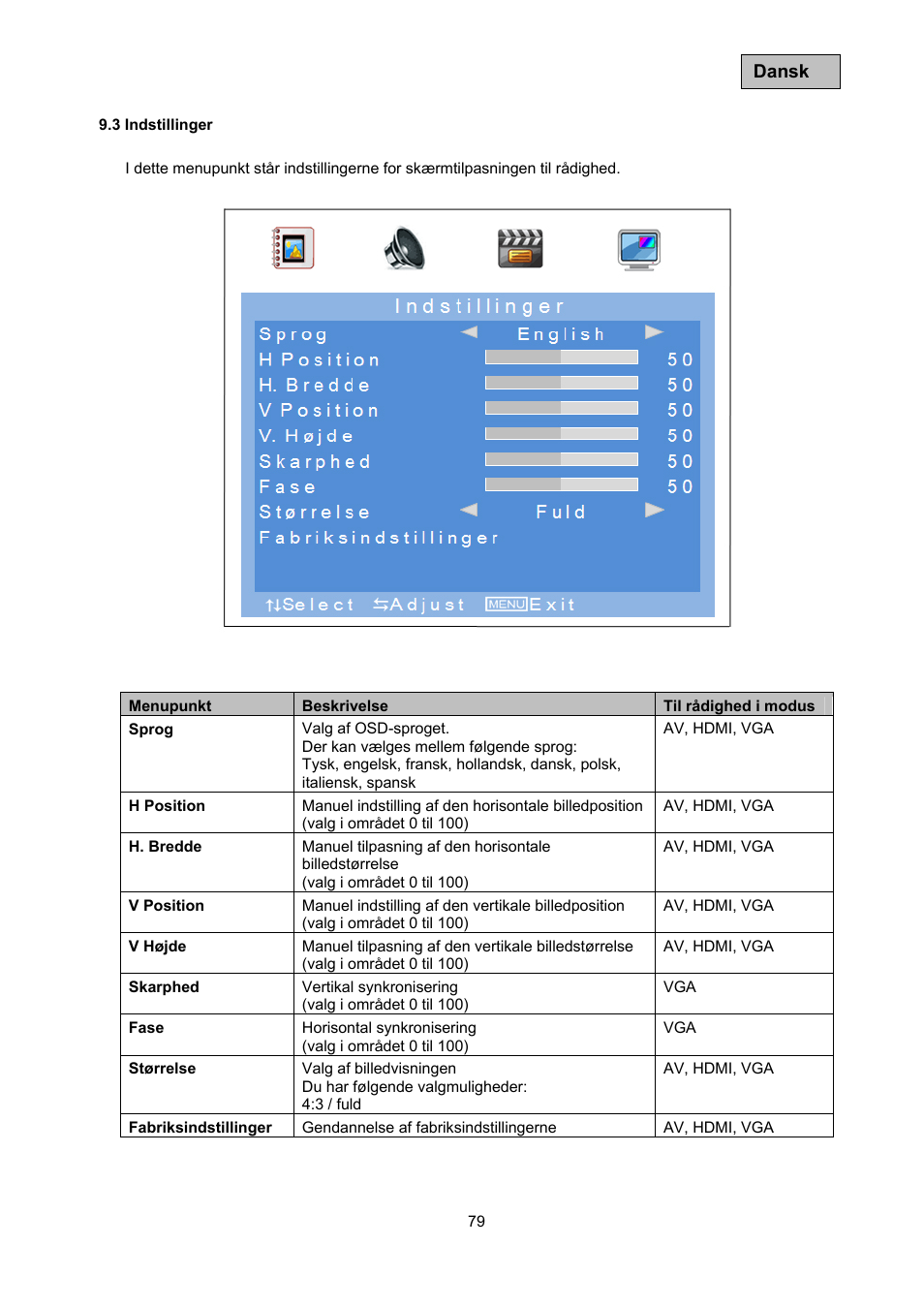 ABUS TVAC10041 Operating instructions User Manual | Page 79 / 99