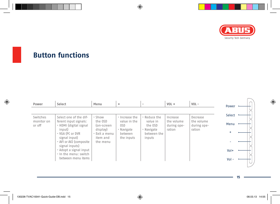 Button functions | ABUS TVAC10041 Quick operating instructions User Manual | Page 15 / 50